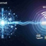 internet vs wifi