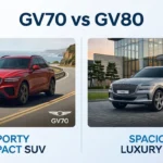 gv70 vs gv80