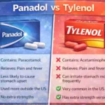 panadol vs tylenol