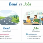 bend or jobs