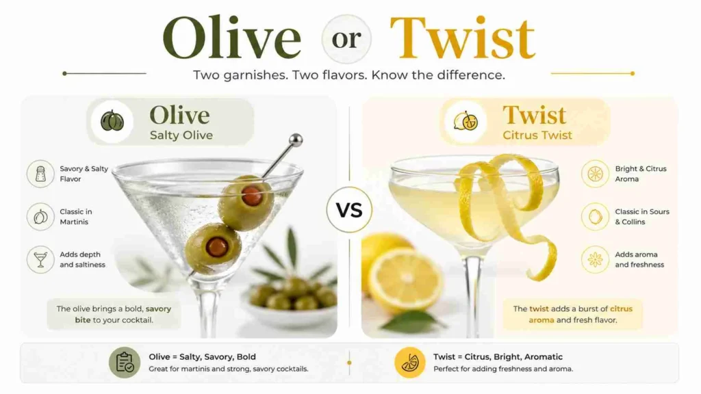 olive or twist