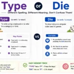 type or die