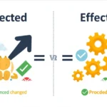 affected or effected