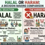 halal or haram