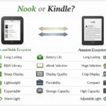 nook or kindle