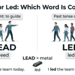 lead or led