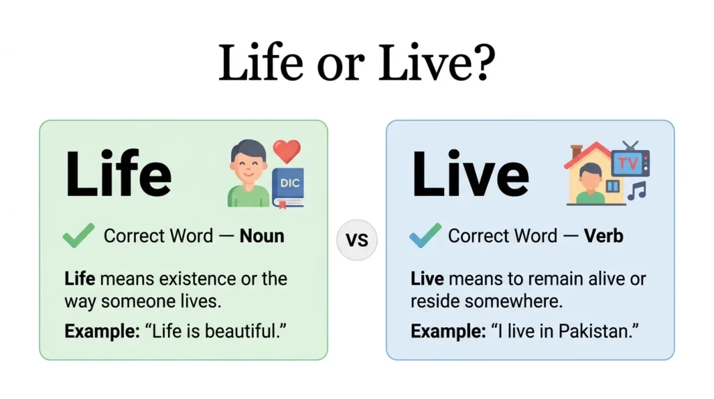 life or live