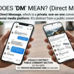 dm meaning in text